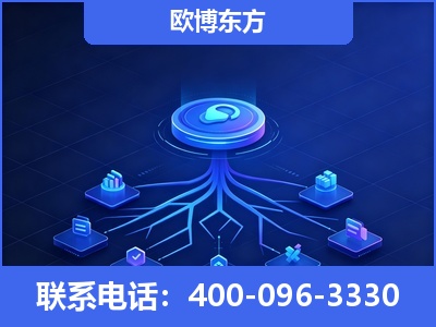 海城-全链豆包优化